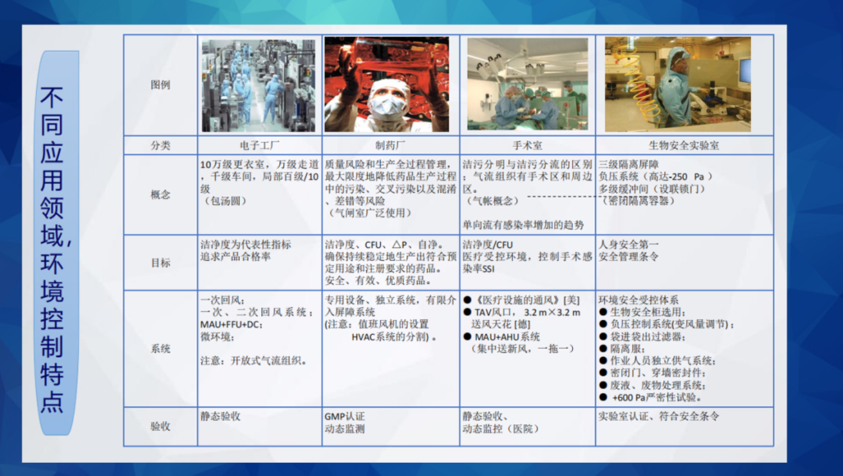 拓展專業(yè)知識(shí)，提升業(yè)務(wù)能力。