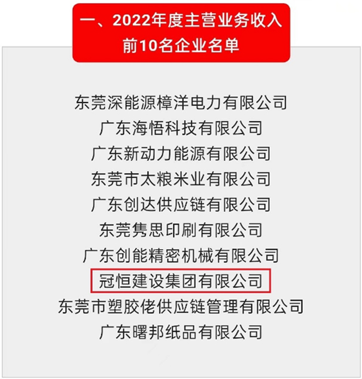 我司被評(píng)為“鎮(zhèn)2022年度先進(jìn)單位”