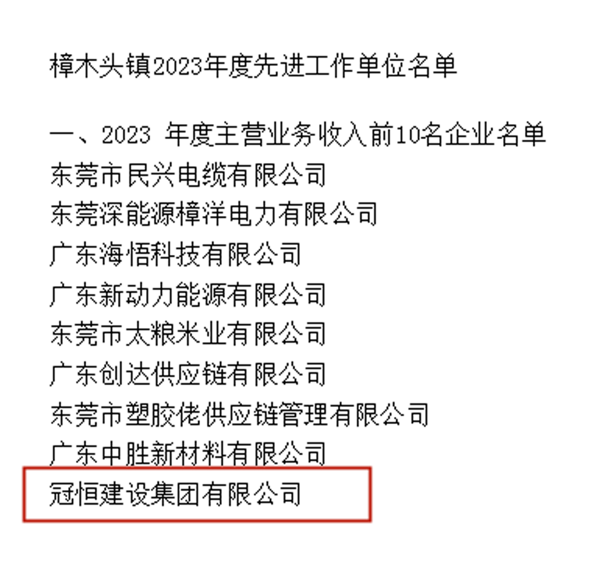 祝賀！新年傳喜訊，再趁東風(fēng)展宏圖。